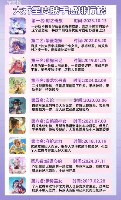 大乔手游皮肤手感排行榜最新-大乔皮肤手感排行榜