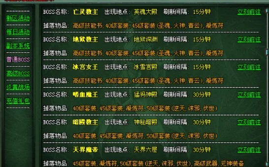 傲视遮天怎么升级快-傲视遮天升级攻略