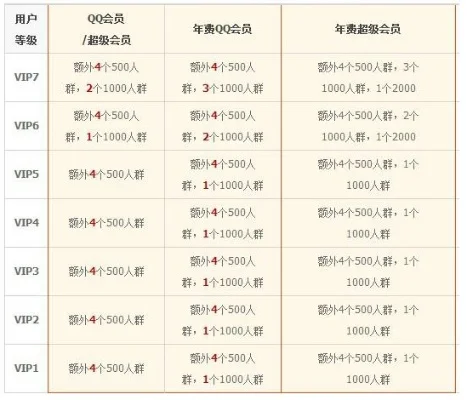 加qq群怎么加-轻松加入旅游QQ群全解析
