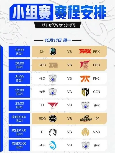 S11全球总决赛时间-S11全球总决赛时间表