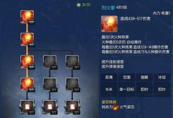 剑灵气功师加点图攻略-剑灵气功师完美加点攻略