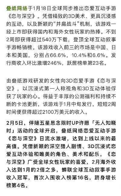 中国狙击手手游排行榜-中国狙击手游排行榜