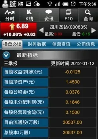 东北证券大智慧软件-东北证券大智慧软件：投资理财的智慧导航