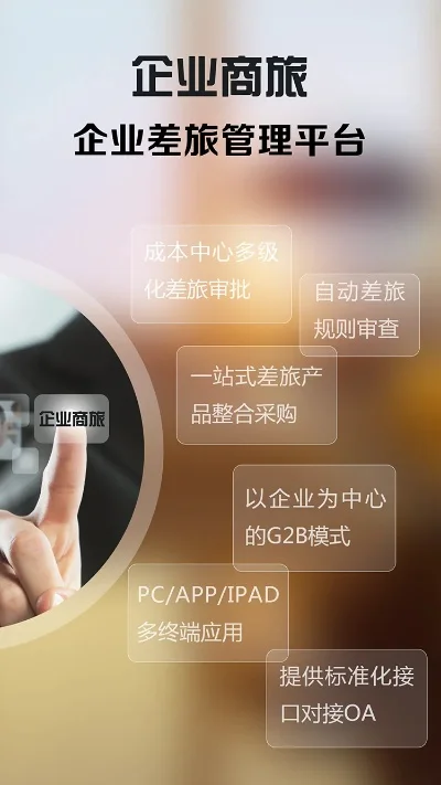 商业软件有哪些-商业软件助旅游发展