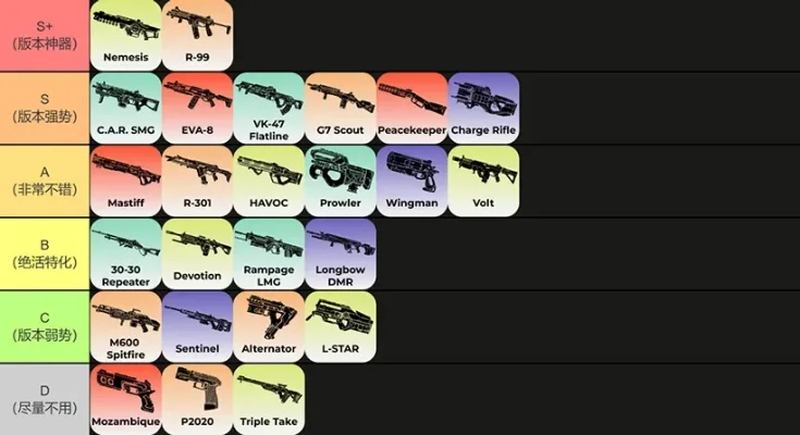 使命召唤手游最强的十大背包-COD手游最强背包解析