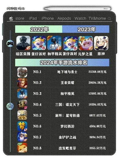 国产十大未来手游排名-国产手游未来十大排名