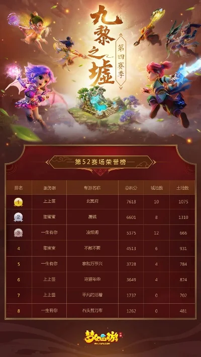 回合制手游推荐排行榜梦幻-梦幻手游推荐排行