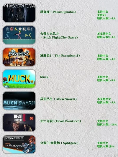 双人联机生存手游排行榜-情侣联机生存手游推荐