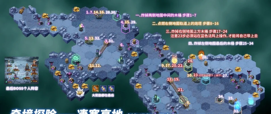 剑与远征奇境探险凄寒高地怎么过-凄寒高地通关攻略