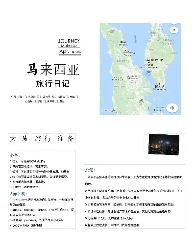 ss大马任务攻略-马来西亚深度游攻略