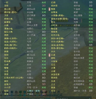 剑三宠物奇遇汇总最新-剑三宠物奇遇汇总