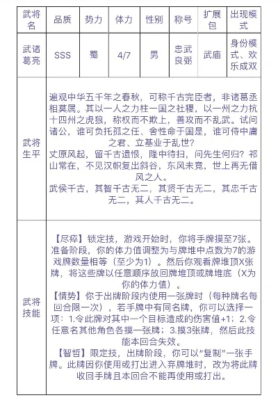 卡牌养成类手游排行榜武侠-武侠卡牌养成手游推荐