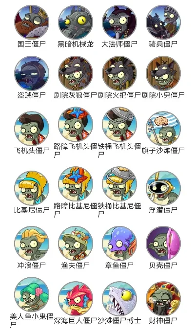 休闲僵尸类手游推荐排行榜-休闲僵尸手游推荐榜