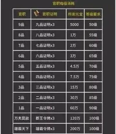 冰雪传奇打金版本手游排行榜-冰雪传奇打金版本推荐