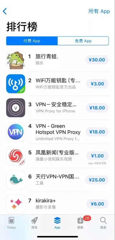 不用联网的手游排行榜-离线手游旅行必备