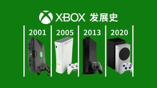 xbox有哪些型号-Xbox 家族发展全史