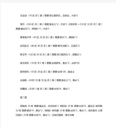 仙剑奇侠传4秘籍-仙剑4秘籍获取指南