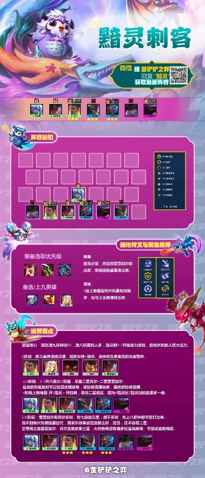 云顶之弈最新阵容黯灵龙-黯灵龙阵容崛起解析