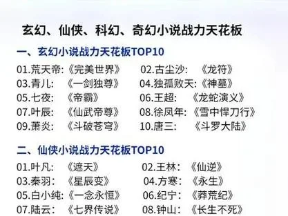 仙侠手游排行榜前十名渡劫-仙侠手游渡劫排名