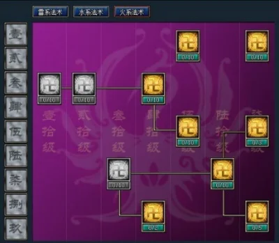 仙之侠道1.8终结版最强英雄-《仙之侠道》最强英雄排行