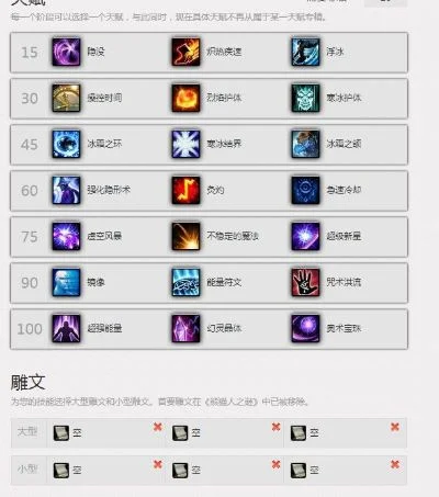 wow法师天赋加点图-法师天赋加点指南