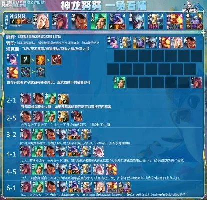 云顶之弈神龙阵容阵容攻略-云顶神龙阵容攻略