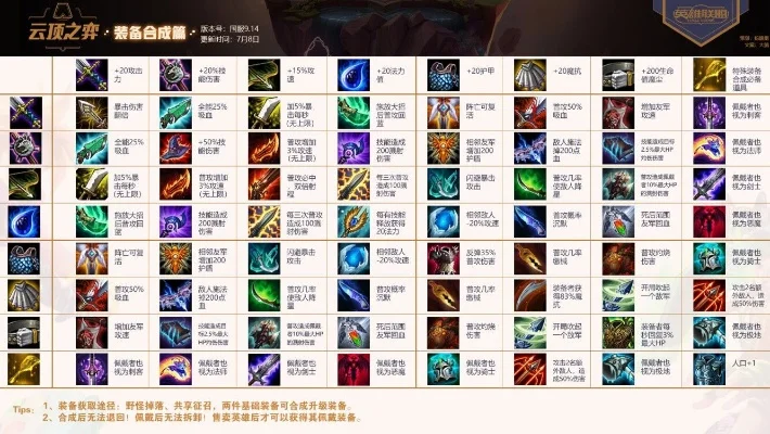 云顶之奕怎么在装备区直接合成-云顶高效装备合成