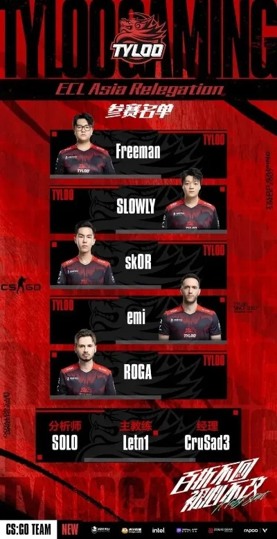 tyloocsgo队员简介-Tyloocsgo队员介绍