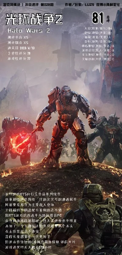 光环战争2多少钱-光环战争2价格购买全解析
