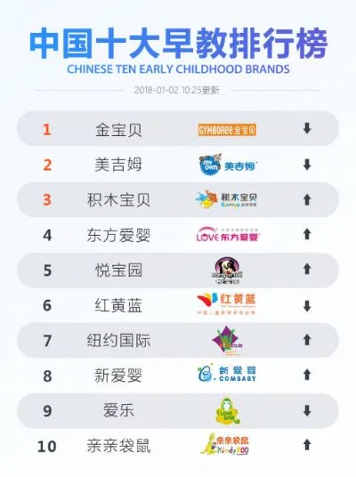 十大古代模拟建设手游排名-古代模拟建设手游排名