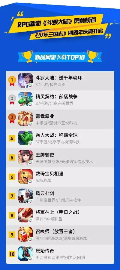 国产大乱斗手游排行榜前十-国产大乱斗手游排行