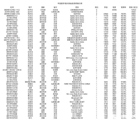 国外单手射击手游推荐排行榜-射击手游推荐