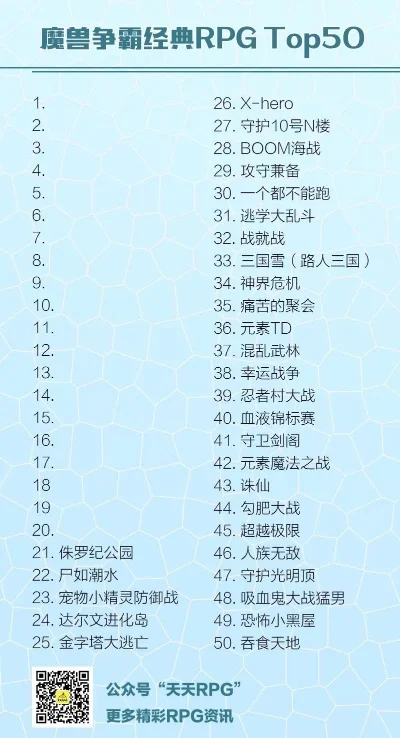 单机大型rpg手游排行榜-单机RPG手游推荐