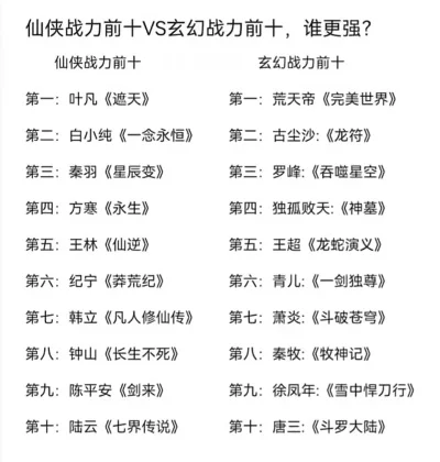 修仙的手游排行榜十大高手名单-修仙手游高手榜