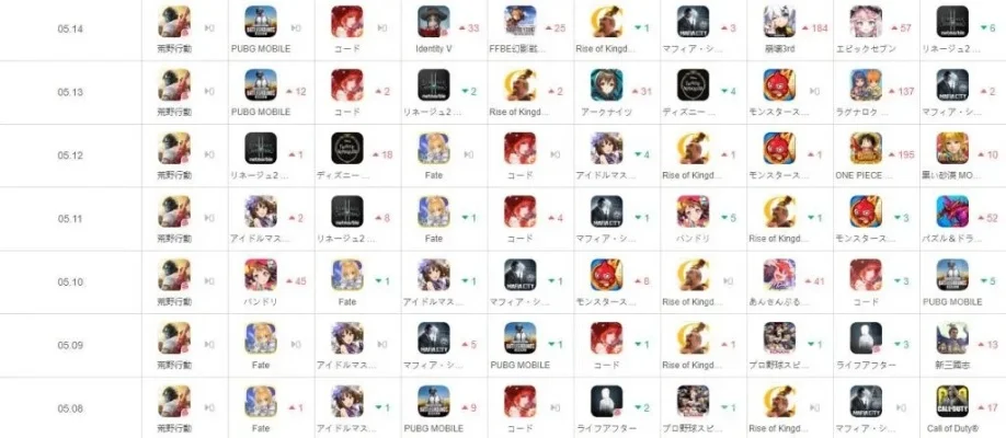 十大日系抽卡手游排行榜-日系抽卡手游排行