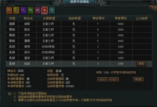 七雄争霸聚宝盆-七雄聚宝盆：历史财富交汇地