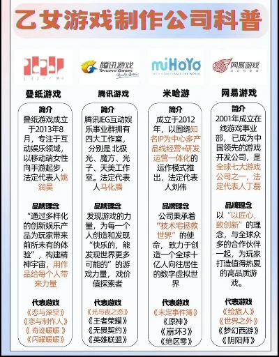 可以双人玩的折纸手游排行榜-旅行折纸手游推荐