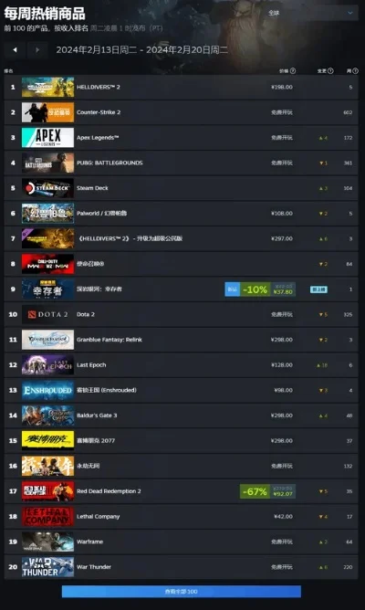 steam绝地求生多少钱-Steam绝地求生价格分析