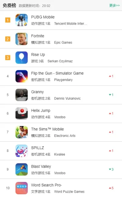 国外好玩的修仙手游排行榜-海外修仙手游风靡全球