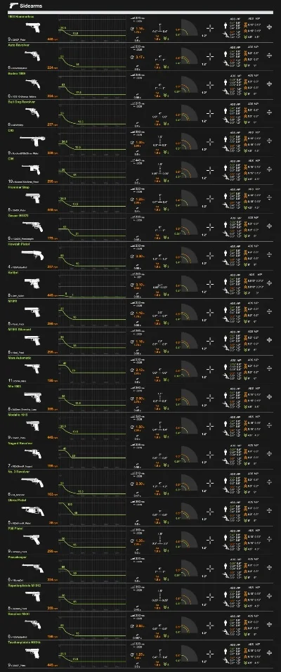 射击单机游戏排行榜大全-射击游戏排行榜