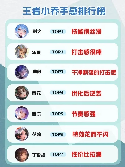 卡特皮肤手感排行榜lol手游-卡特琳皮肤手感排行榜