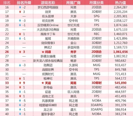 刀剑对抗类手游排行榜最新-刀剑手游排行榜