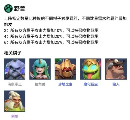 多多自走棋羁绊大全最新-多多自走棋羁绊详解