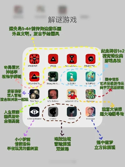 最恐怖游戏解密排行榜-恐怖游戏解密挑战