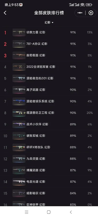 推荐高光影的手游排行榜-高光影手游推荐排行