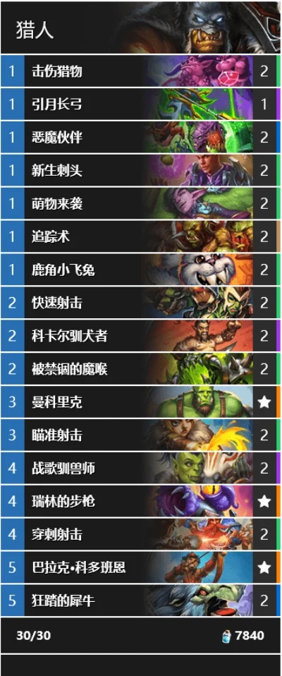 射击怪兽类手游排行榜最新-射击怪兽手游排行