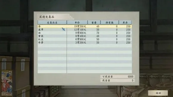 太阁立志传5存档-太阁立志传5存档攻略