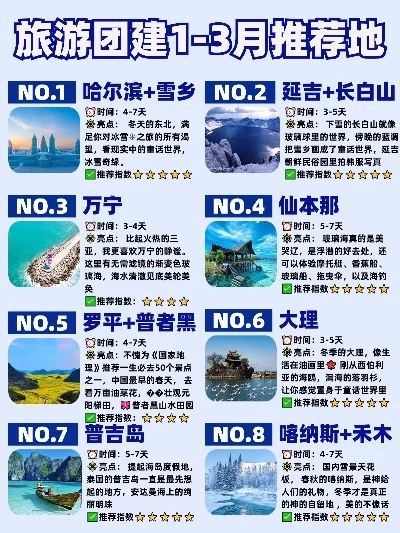 推荐好玩旅行的手游排行榜-好玩手游旅行推荐榜