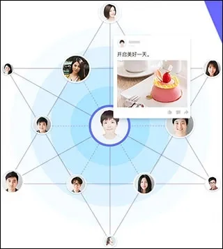 怎么看共同好友是谁-社交网络看共同好友