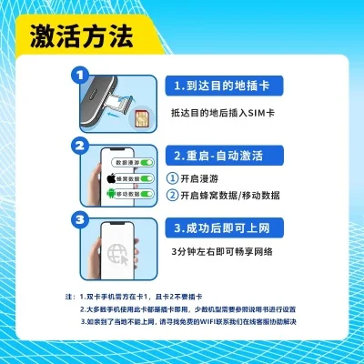 如何用卡2打电话-副卡通话旅行必备